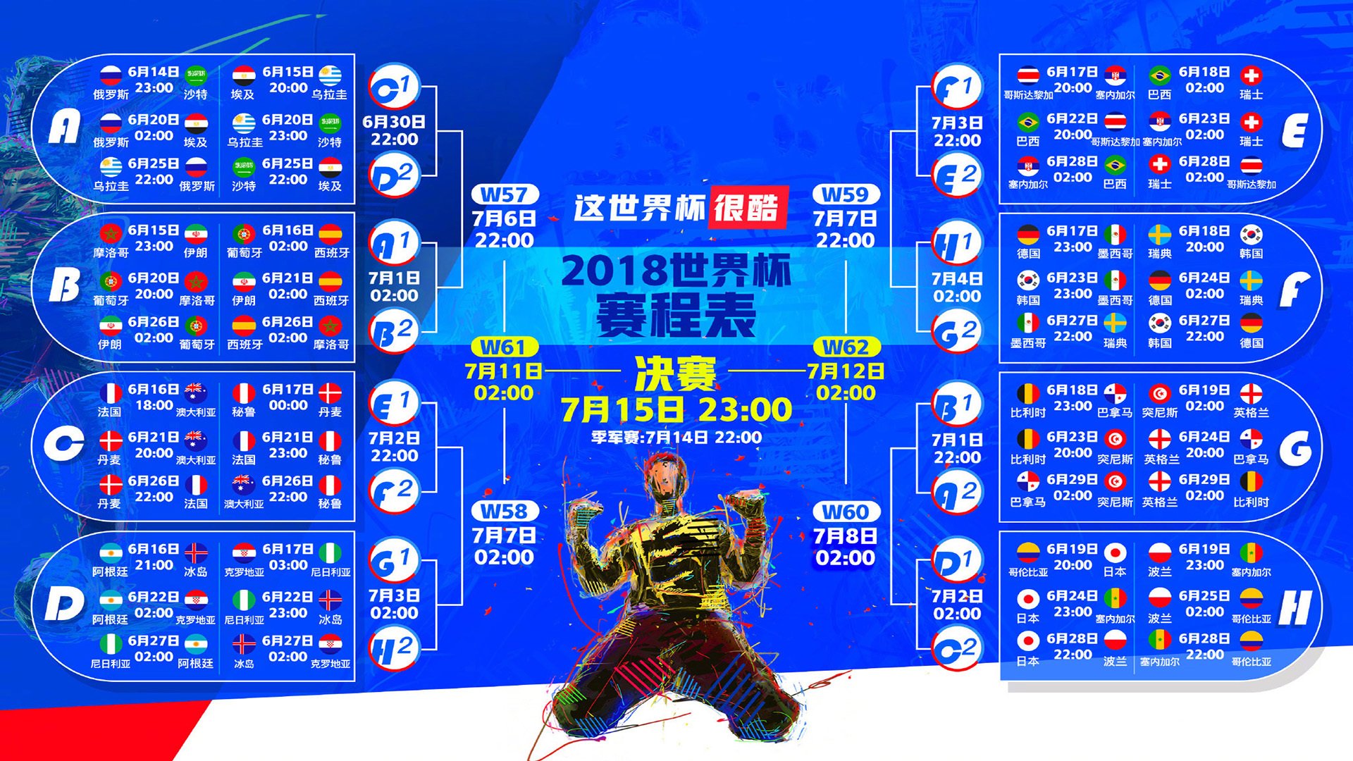Scout新星首秀炸裂，IG大胜开启新王朝？